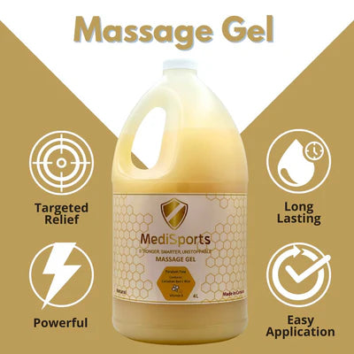 MediSports Natural Massage Gel – 4 Litre