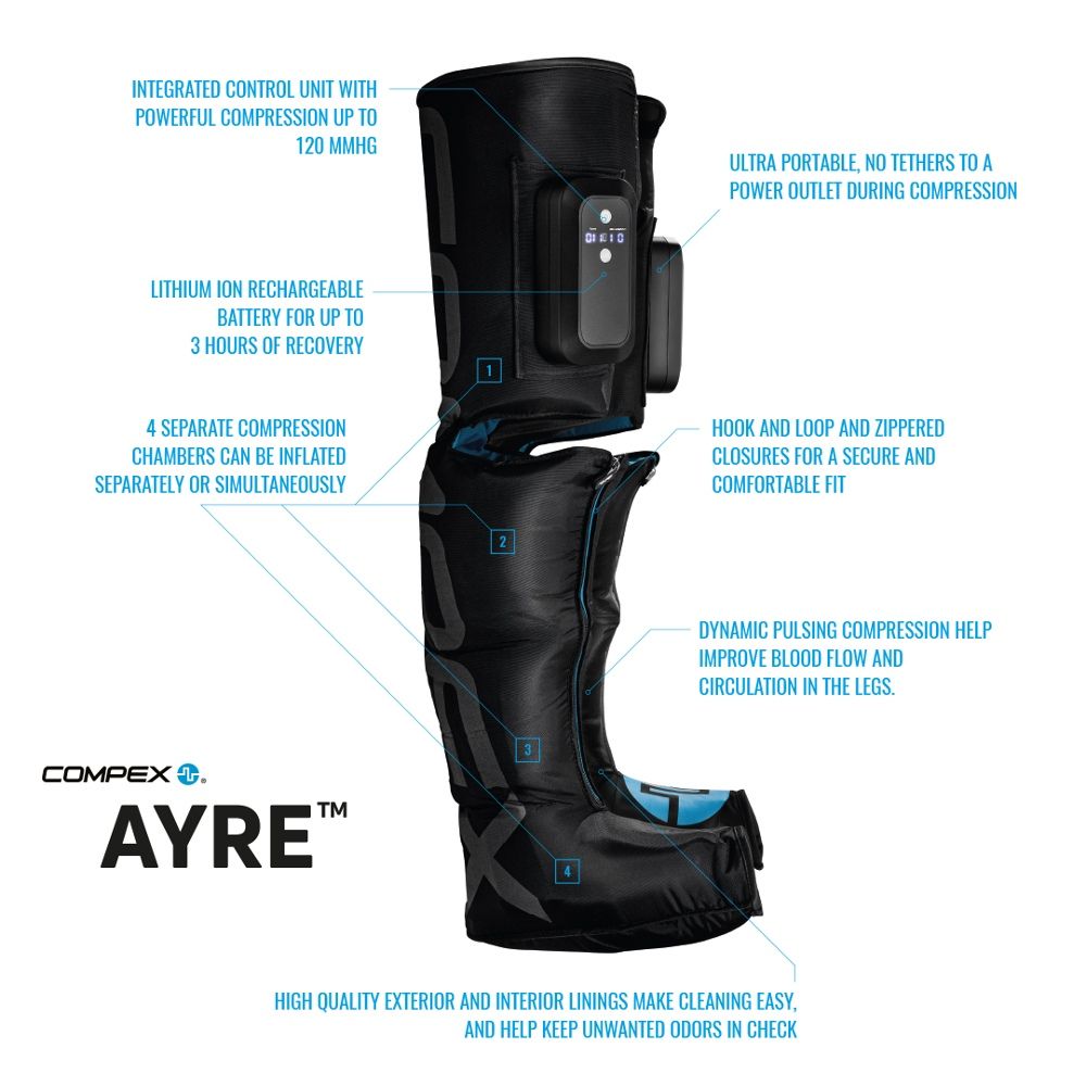 COMPEX AYRE compression boots - physio supplies canada